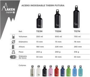 La borraccia Laken Futura Therma TE7N si trova in varie misure